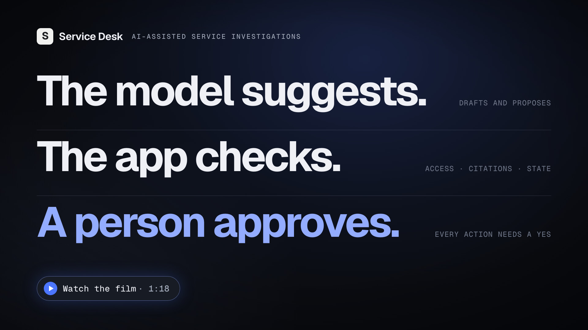 Opening frame of the Service Desk launch film: the model suggests, the app checks, a person approves.